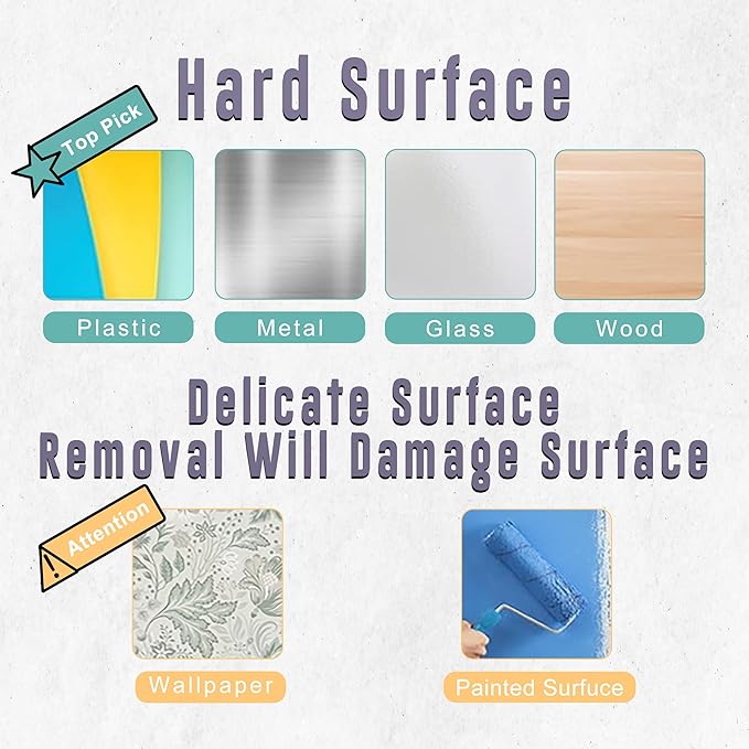 Large Magnetic Dry Erase Whiteboard Paper 60" x 40" Adhesive White Board for Wall Peel and Stick Whiteboard Contact Paper for Conference Room Office Home
