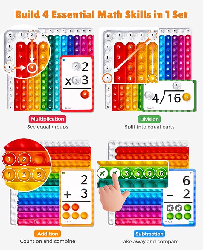 JoyCat Math Flash Cards and Chart for Kids Ages 4-8, 288 Double-Sided Flash Cards for Addition, Subtraction, Multiplication & Division, Interactive Math Learning Tool for Homeschool and Classroom