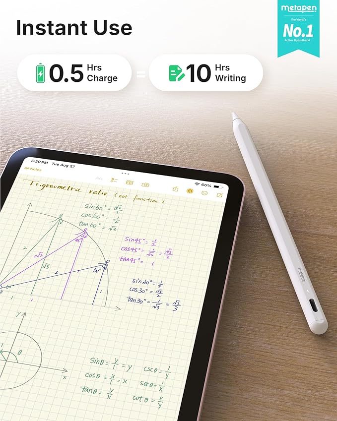 Metapen Pencil A8 V4 for iPad 2018-2026, Upgrade Magnetic Attraction, 2X Fast Charge, Low Latency Stylus Pen for iPad 11-6th Gen, Pro 12.9/11/13-inch M4/M5, Air 3/4/5/M2/M3, Mini 5/6/7th A17 Pro
