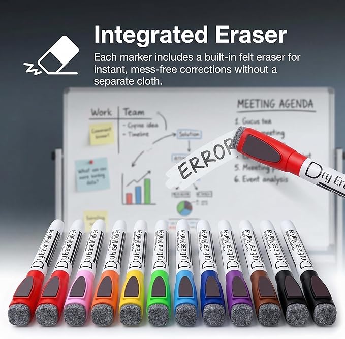 Volcanics Magnetic Dry Erase Markers With Eraser Fine Tip Low Odor Thin Whiteboard Markers for Small White Board Markers Dry Erase Pack of 24,10 Colors