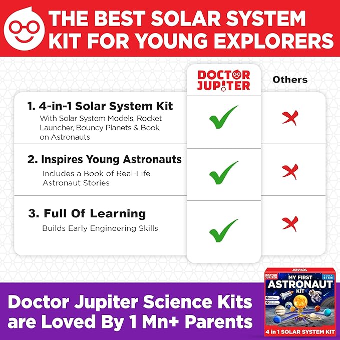 Doctor Jupiter My First Astronaut Kit, Solar System Project Kit for Kids, STEM Space Toys for 5-6-7-8-9-10 Year Old Boys & Girls | 4 in 1 Learning & Educational Toy