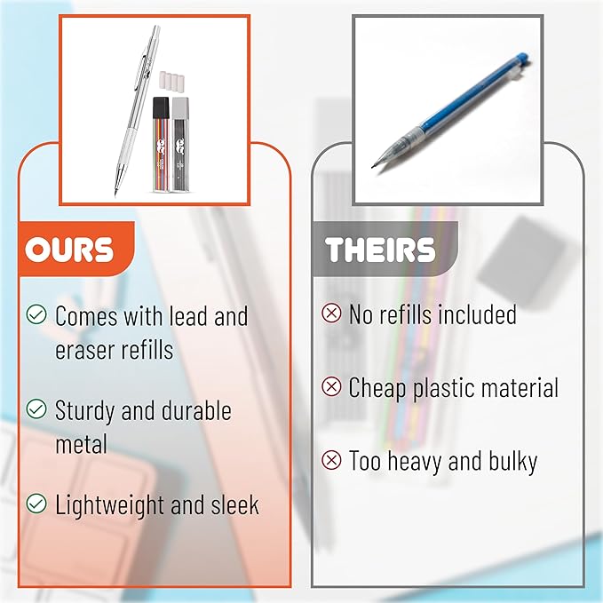 Mr. Pen- Metal Mechanical Pencil Set with Lead Refills & Erasers, 2mm, HB & Colored Lead Refills, 4x Eraser Refills for School Supplies, Note Taking, Drawing, Sketching, Office