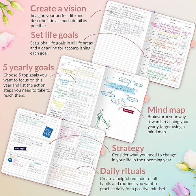 GoGirl Planner and Organizer for Women – A5 Size Weekly Planner, Goals Journal & Agenda to Improve Time Management, Productivity & Live Happier. Undated – Start Anytime, Lasts 1 Year – Rose Gold