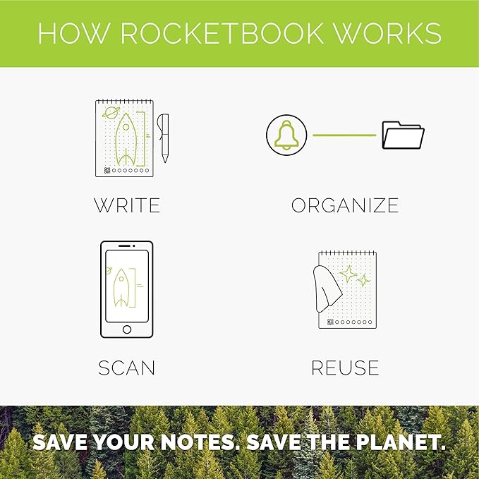 Rocketbook Matrix Smart Reusable Graph Paper Notebook, Digitally Connected, Isometric Notebook, Letter Size 8.5x11, Blue