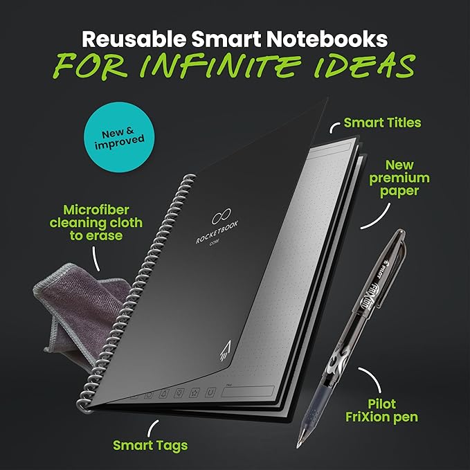 Rocketbook Core Reusable Smart Notebook, Dot Grid Pages For School, Work and Creative Projects, Executive Size 6x8.8, Black - Premium