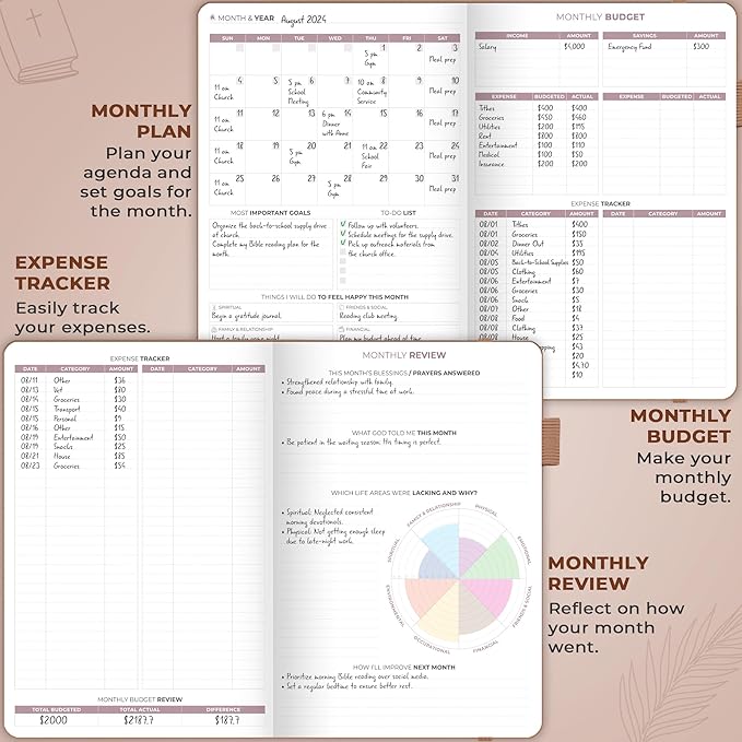 Clever Fox Christian Hourly Weekly Planner – Goal Setting Planner with Time Slots, Monthly Budget, Sermon Notes, Bible Reading Tracker (Dark Terracotta)