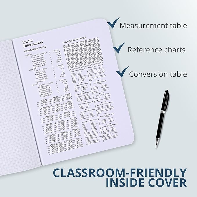 ROARING SPRING Hard Cover Composition Notebook, 6 Pack, Green Marble Comp Book, 9.75″ x 7.5″, 5x5 Grid Graph Ruled, 100 Sheets (200 Pages), Made in USA