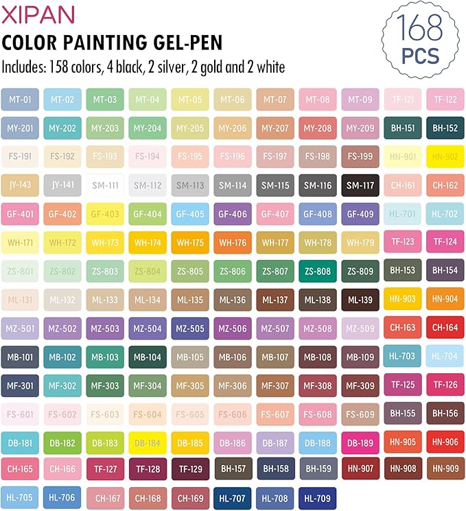 Acrylic Gel Pens for Coloring, 168 Pack Colored Gel Pens for Black Paper & White Paper, 0.6mm Fine Point Colorful Pens for Adult Drawing, Journaling, Note Taking, Doodling, Art Supplies