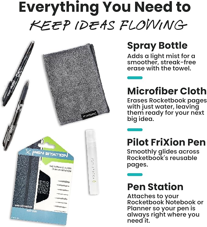 Rocketbook Accessory Kit – Complete Set with 2 FriXion Gel Pens, Spray Bottle, Microfiber Cloth & Pen Dock – Compatible with Rocketbook Notebooks & Planners for Effortless Organization Daily