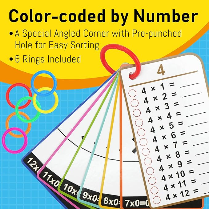 BenBen Multiplication Flash Cards 0-12, 91 Cards, Times Table Flash Cards with Rings, Multiplication Practice for Kids 8-12, 2nd 3rd 4th 5th 6th Grade, Math Flashcards for Homeschool Classroom