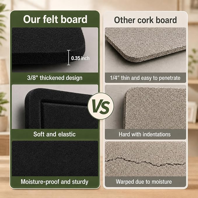Felt Bulletin Board for Wall 36" x 24" Unfolded Size, Frameless Felt Pin Board, Soft Cork Board Alternative for Office, Home Planning, Notes, Photos & Wall Decor, Foldable Shipping, Easy Install