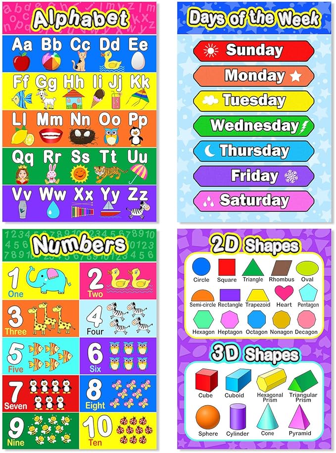 Blulu 8 Educational Preschool Poster for Toddler and Kid Learning with 60 Glue Point Dot for Nursery Preschool Homeschool Kindergarten Classroom Teach Number Alphabet Color Month and More 16 x 11 Inch