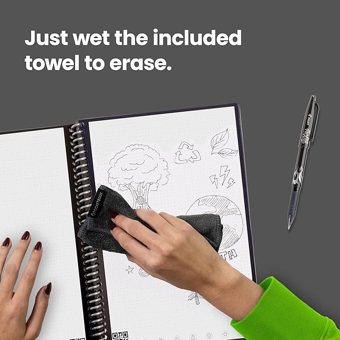 Rocketbook Core Reusable Spiral Notebook, Executive Size 6x8.8, Navy Blue - Dotted Pages, App-Connected, Erasable, Durable Cover, Ideal for School, Work, and Creative Projects