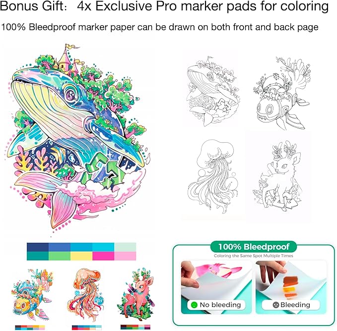 HOTU 120 Colors Alcohol Markers, Artist Dual Tip (Brush & Chisel) Sketch Pens, Professional Art Markers Set for Adult Coloring Illustration, with Coloring Cards and Non-Bleeding Pad