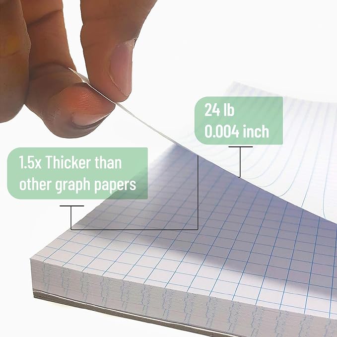 Mr. Pen- Graph Paper Pad, 17x11 Inches, 4x4 (4 Squares per Inch), 22 Sheets (Pack of 2)