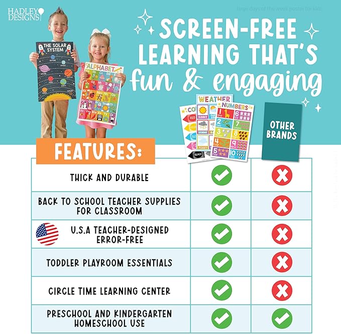 Hadley Designs 16 Educational Posters for Classroom Must Haves - Laminated Pre-K Posters for Toddler Homeschool Essentials, Toddler & Preschool Learning Activities, Kindergarten Classroom Decor