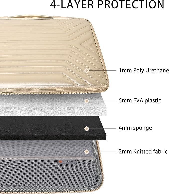 DOMISO 15.6 Inch Laptop Sleeve Case, Shockproof Waterproof Soft EVA Protective Bag with Handle, Lightweight Carrying Case for MacBook, Dell, HP, Lenovo, ASUS,Gold