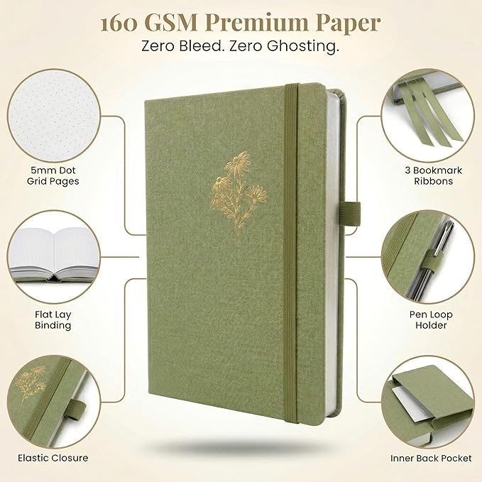 VIVID SCRIBBLES A5 Dotted Notebook with 160gsm Bleed-Proof Paper - Perfect for Bullet Journaling and Creative Planning - 200 Numbered Dot Grid Pages in Sage Green