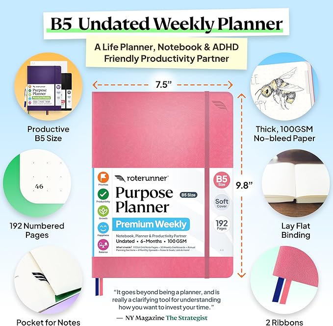 Roterunner Purpose Planner Notebook B5 7.5”x9.8” Undated 2026 Daily Weekly and Monthly Productivity Goal Setting Tool for Work Home ADHD Planner for Adults Self Care Journal