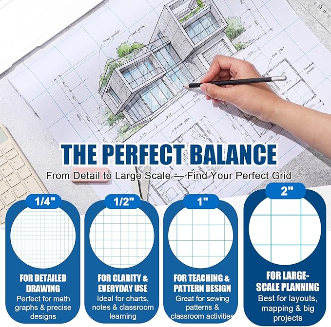 Jetec 1 Roll Large Grid Graph Paper Roll 2'' Grid 16.5 Inch x 98ft Giant Chart Poster Paper for Classroom Group Projects Building Plan Drafting Supplies Kids Students School Gifts