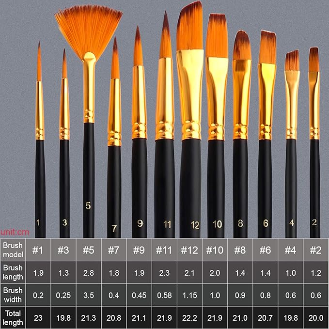 Acrylic Paint Set,56 PCS Professional Painting Supplies with Paint Brushes, 36 Colors Acrylic Paints, 1 Easel, 2 Painting Canvases, Palette, Paint Knives and Art Sponges for Hobbyists and Beginners