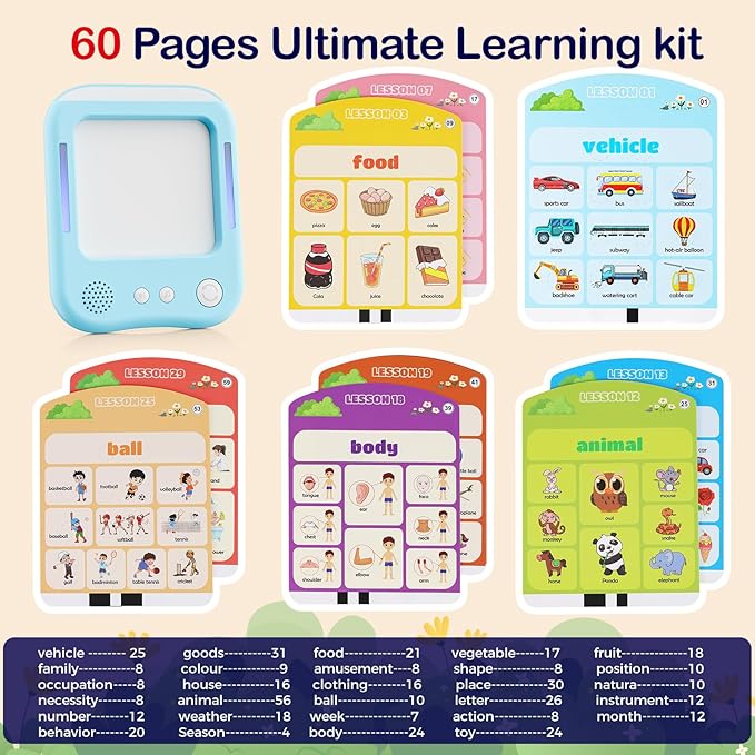 Interactive Learning Tablet for Kids, Educational Talking Toy with 30 Flash Cards for Alphabets, Phonics, Words, Music & Quiz, Best Learning Toy for Ages 2-5, Birthday Gift for Boys&Girls, Blue