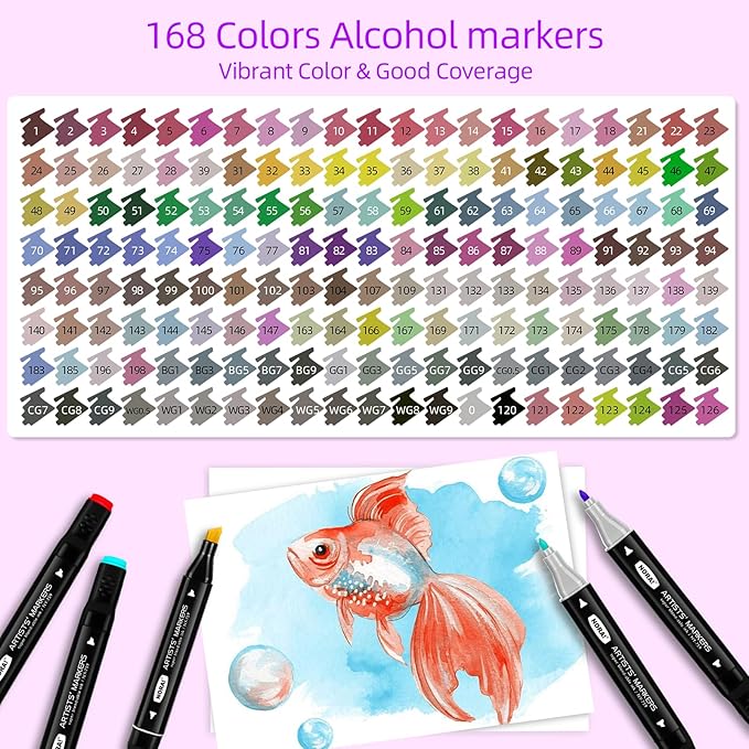 168 Colors Alcohol Markers, Permanent Dual Tip Art Markers with Fine Tip & Chisel Tips for Coloring, Illustrations, Drawing, Sketching Perfect for Adults with Carrying Case