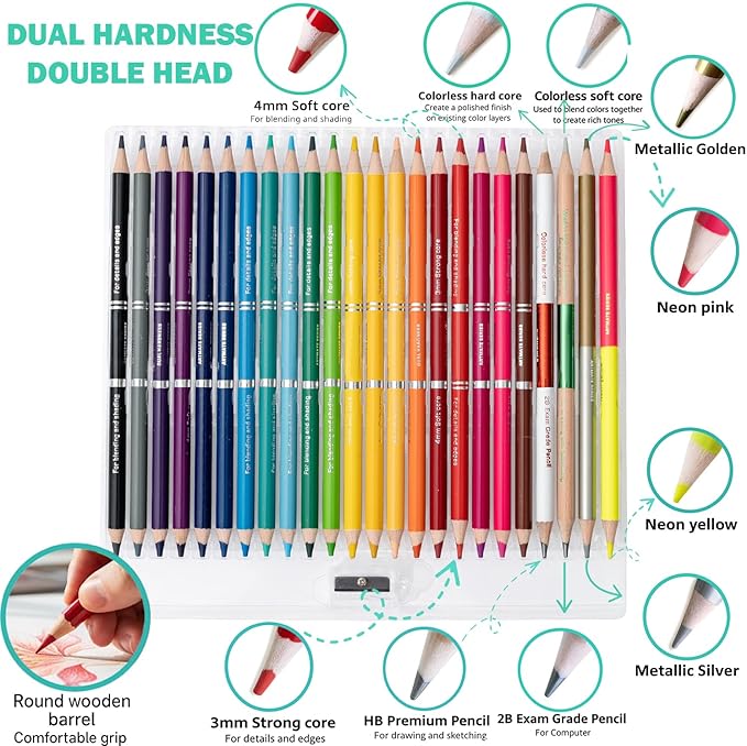 Dual Head Colored Pencils Set, 24 Colors + 5 Extra Pencils | Dual Hardness Drawing & Sketching Pencils| Metallic & Neon Colors, Blender & Burnisher | Art Supplies for Coloring Books (24 Pcs)