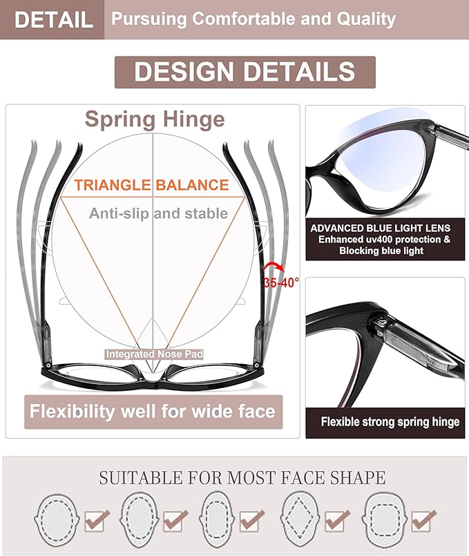 EYEURL 4-Pack Cat Eye Reading Glasses for Women- Blue Light Blocking Readers with Spring Hinges,Anti-Glare Reading Glasses,1.25
