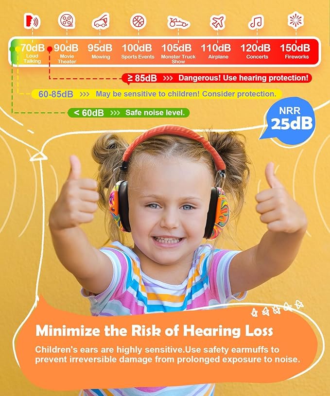 PROHEAR 032 Kids Ear Protection – Ear Muffs for Noise Reduction, 25NRR Noise Cancelling Headphones for Kids,Toddlers, Autism, Sensory Use, Hearing Protection – Orange