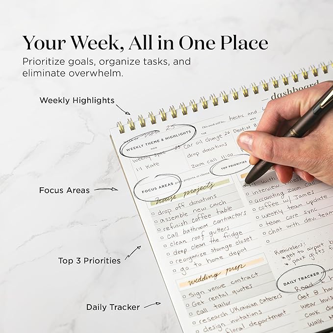 Ink+Volt Dashboard Spiral Deskpad | Undated Weekly Planner Notepad w/ 52 Undated Sheets, Premium Productivity Planner, Minimalist Weekly to do List for Work & Study | A4 Size, Navy - Made in the USA