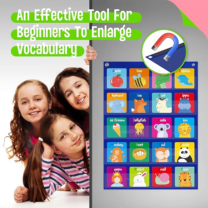 Magnetic Word Pocket Chart, 156 Double Sided Flashcards - CVC Words, First Words & 26 Letters, CVC Literacy Games, Phonics Reading and Spelling Learning Tool for Kindergarten Classroom