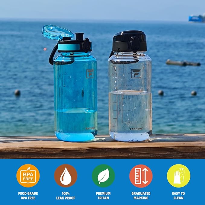 Fanhaw 32 Oz Clear Tritan Water Bottle, BPA-Free & Leak-Proof, Wide Mouth with Anti-dust Chug Lid, Reusable Plastic Bottle for Gym, Travel, School & Office (Amethyst)
