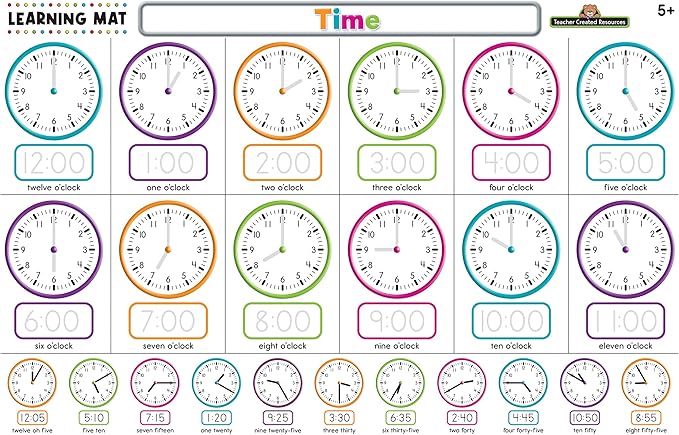 Teacher Created Resources Time Learning Mat
