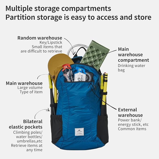 Naturehike 25L Lightweight Hiking Backpack, Waterproof Camping Packable Backpack Ultralight for Travel, Airplane, Small Hiking Daypack for Adults, Blue
