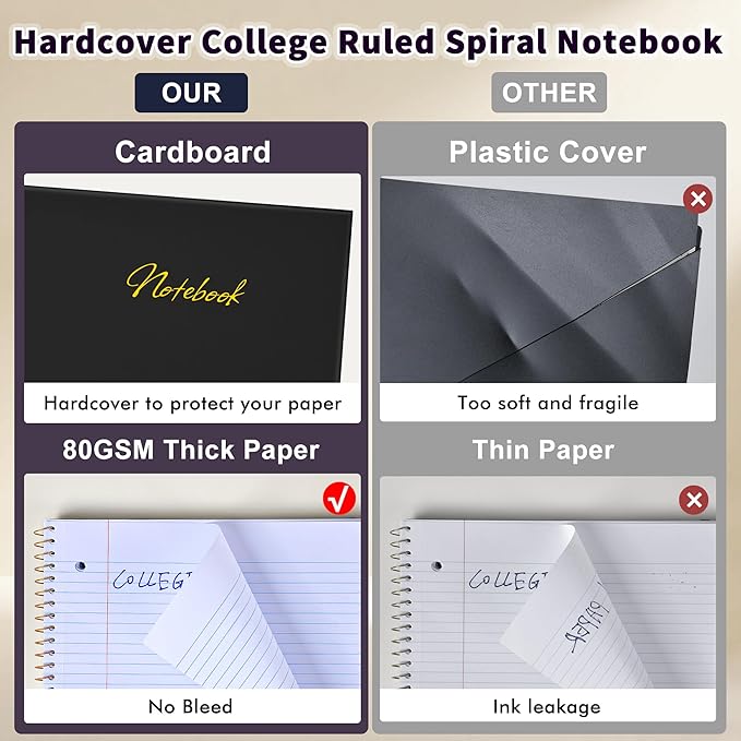 Spiral Notebook College Ruled Paper 8" x 10-1/2", 1 Subject Spiral Notebook 80GSM Paper, 3-Hole Punched Perforated Pages Ideal for School, Office, Writing, 75 Sheets Lined Journaling Notebook, Black