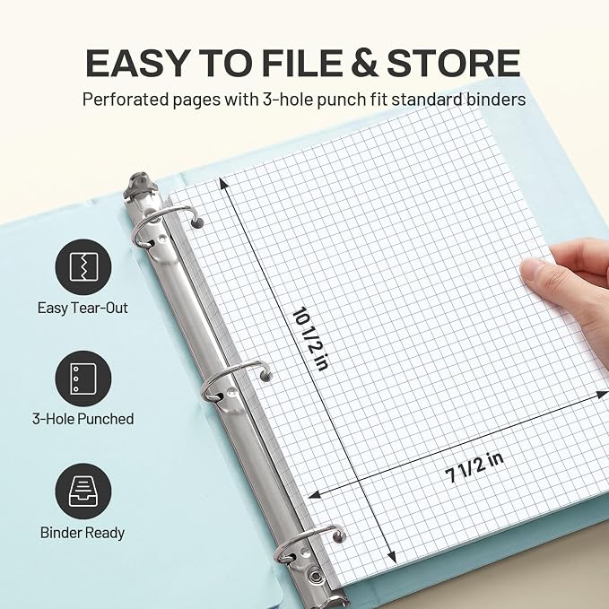 SUNEE Spiral Notebook, 1-Subject, Graph Ruled Paper, 8" x 10-1/2", 100 Sheets per Notebook, 3-Hole Punched Paper, Water Resistant Cover, Spiral Grid Notebooks for Work, Home, School, Writing, Black
