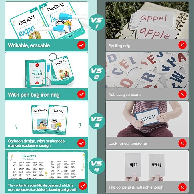 WJPC 55pcs Cards, 106Pictures High Frequency Sight Words Flash Cards 2nd, 3rd Grade (Third-Grade) for 7,8,9,10,11 Years Age Kids Homeschool Learn to Read, Write,Association, Sentence Making