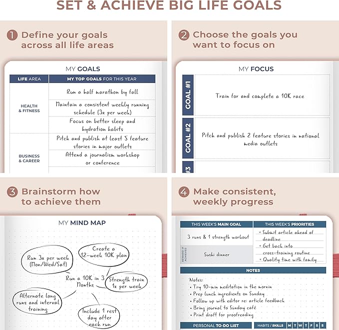 Clever Fox Planner 2nd Edition Dated Jan 2026-Jan 2027 – Colorful Weekly & Monthly Goal Setting Planner, Habit Trackers, Time Management and Productivity Organizer, Gratitude Journal, A5 (Rose Gold)
