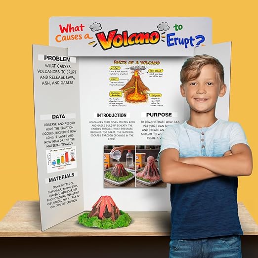 Flipside Products 36" x 48" Project Board Kit, 10 Pack, School Presentation Display Board and Supplies, Trifold Kits, Letters, Titles, Header Display, Presentation, All in One