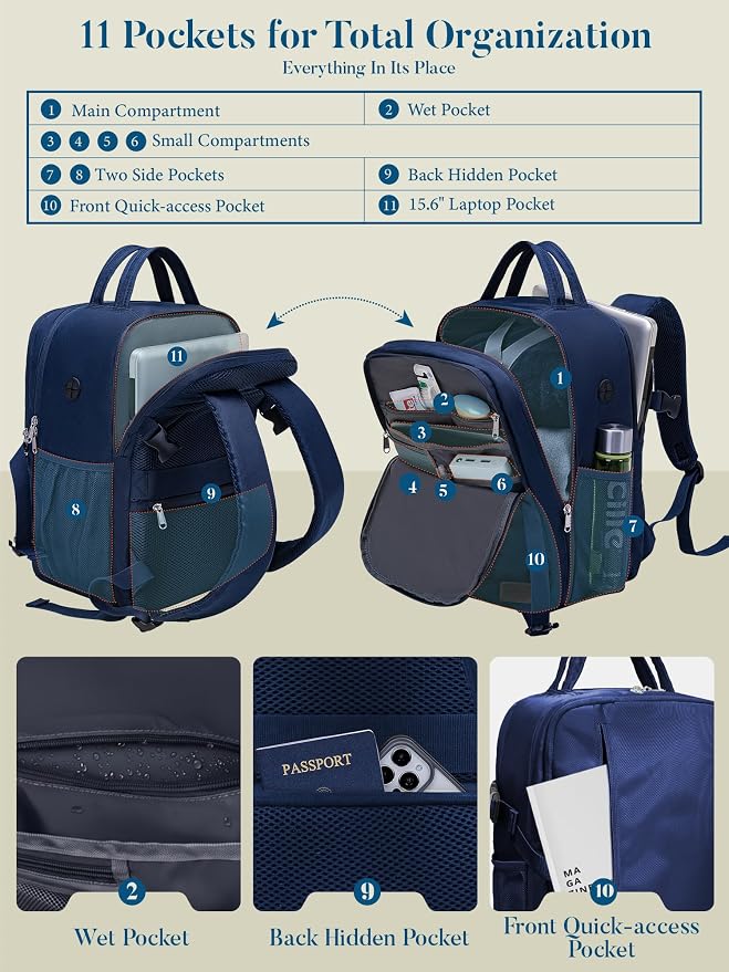 Lossga Travel Backpack, 18x14x8 Spirit Airlines Personal Item Travel Bag, Carry On Backpack Flight Aproved, Weekender Bags for Women and Men, 30L Water Resistant Lightweight Travel Backpacks