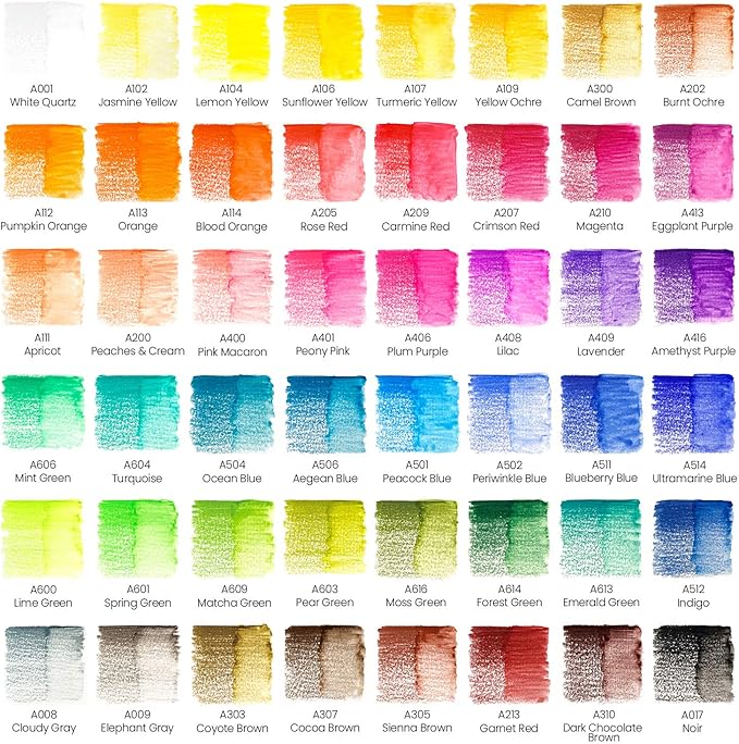 ARTEZA Watercolor Pencils, Set of 48, Water-Soluble Colored Pencils with 4 mm Break-Resistant Core, Pre-Sharpened Tips and Metal Tin for Drawing, Shading, Blending, and Wet or Dry Techniques