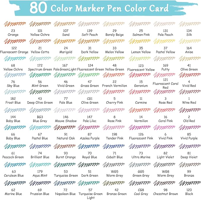 YTW Alcohol Markers, 80 Colors Dual Tip Art markers, Drawing Markers, Coloring Marker for Adults Coloring Drawing, Chisel & Fine