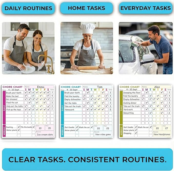 3 Pcs Responsibility Chore Chart Set for Multiple Users, Teens & Adults - Pocket Charts - Fridge Magnetic Whiteboard Set - 3 Individual Dry Erase Organization Charts (10"x10" Each) & 8 Markers