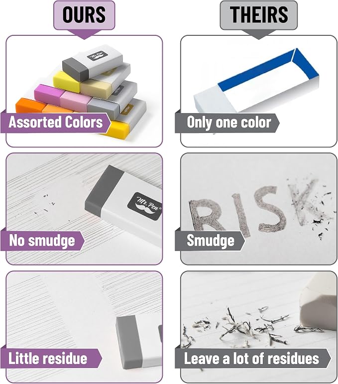 Mr. Pen- Erasers Bulk, 20 Pack, Large Block Erasers for School, No Smudge