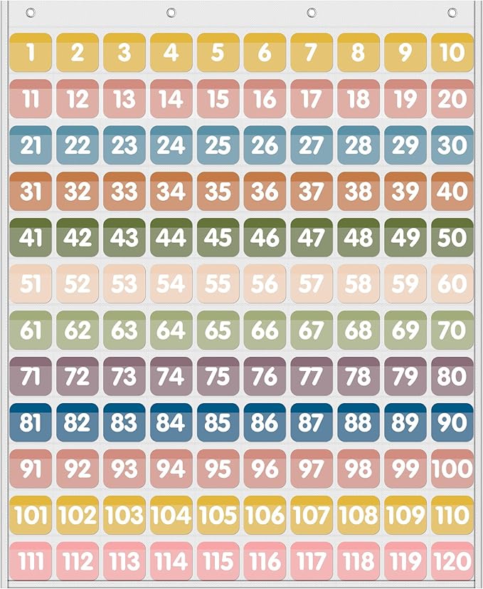 Yoink Hundred Pocket Chart with 120 Pockets and 135 Double-Sided Number Cards, Boho Number Pocket Chart for Kids Classroom Home Kindergarten, White