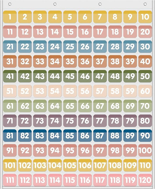 Yoink Hundred Pocket Chart with 120 Pockets and 135 Double-Sided Number Cards, Boho Number Pocket Chart for Kids Classroom Home Kindergarten, White