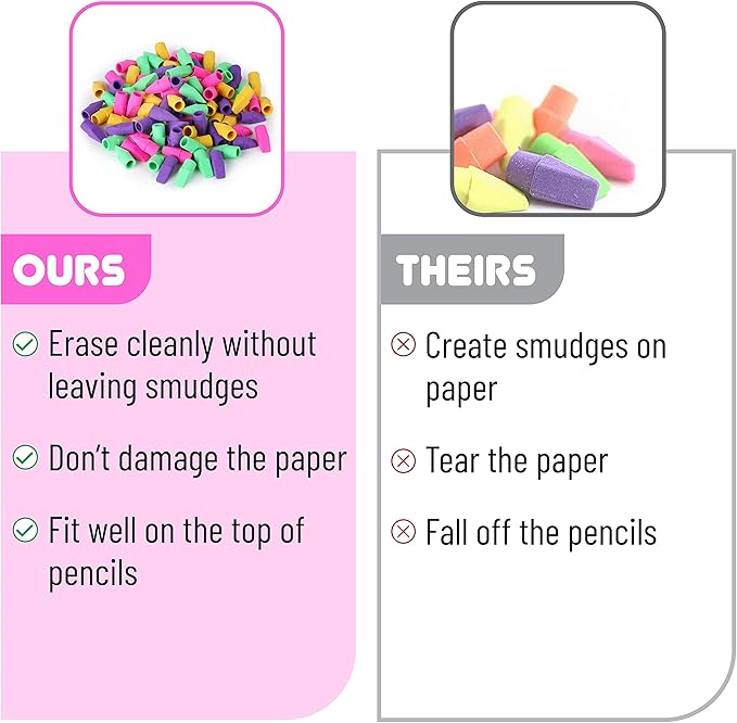 Mr. Pen Erasers for Pencils, 120 Pack, Pencil Top Erasers, Eraser Caps, Cap Tops, Topper Erasers. Ereaser
