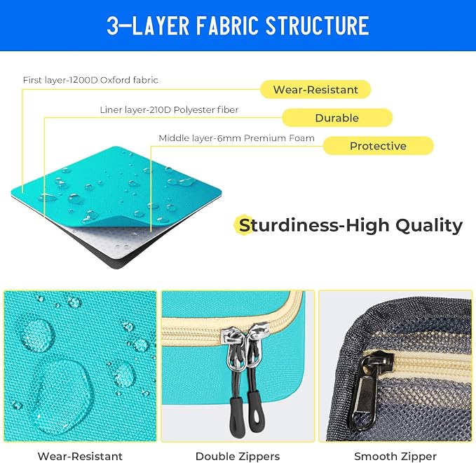 ECHSRT Large Capacity Pencil Case with Hidden Pocket, 1200D Oxford Fabric Zipper Pencil Pouch with Handle, Multi-Pocket Stationery Organizer for Office, College, Travel and Daily Carry, Teal