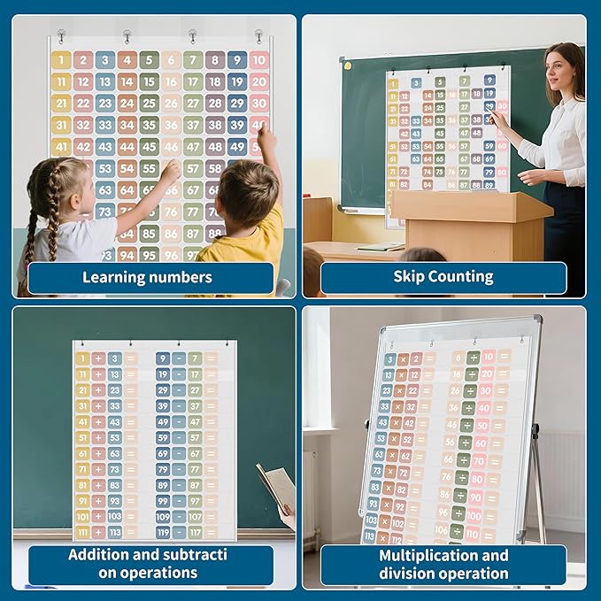Yoink Hundred Pocket Chart with 120 Pockets and 135 Double-Sided Number Cards, Boho Number Pocket Chart for Kids Classroom Home Kindergarten, White